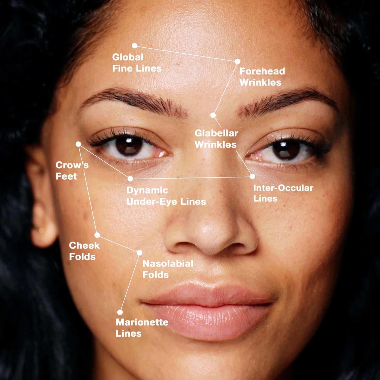 P-TIOX Anti-Wrinkle Serum